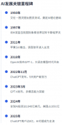 先于其他国度和地域